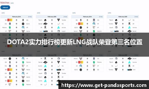 DOTA2实力排行榜更新LNG战队荣登第三名位置