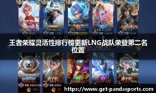 王者荣耀灵活性排行榜更新LNG战队荣登第二名位置