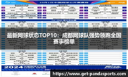 最新网球状态TOP10：成都网球队强势领跑全国赛事榜单